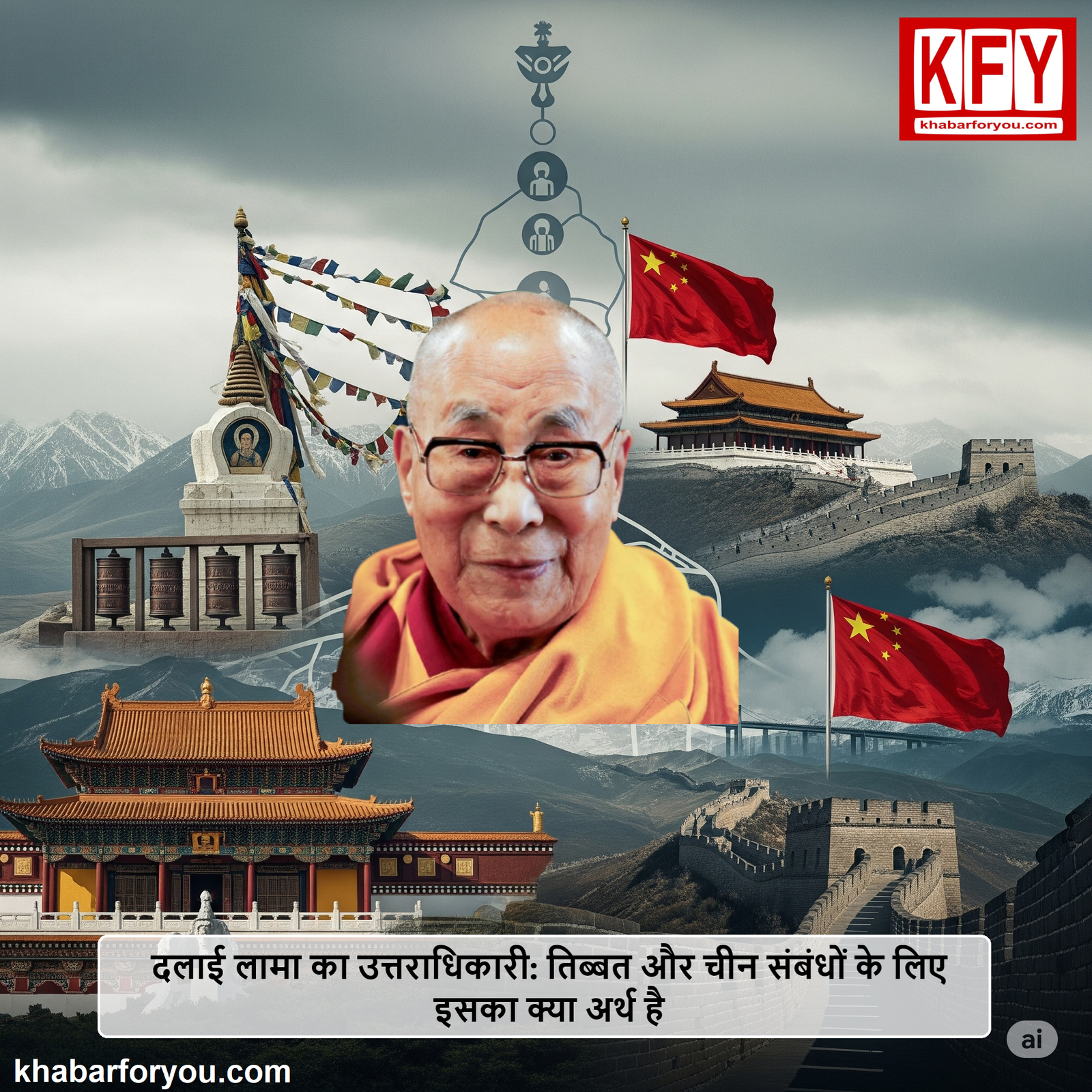 top-news