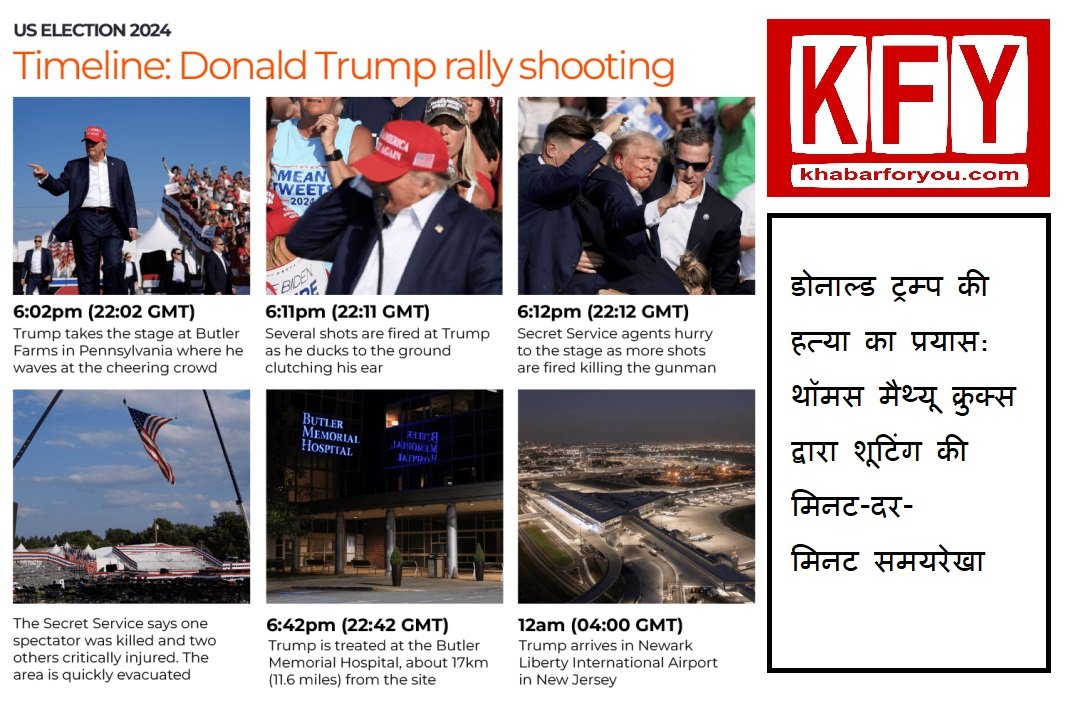 top-news